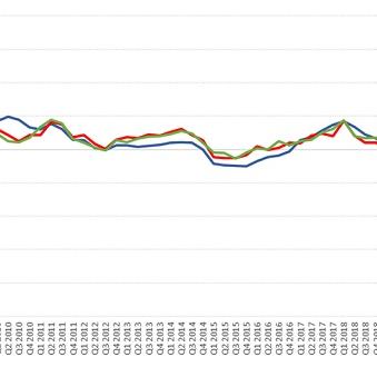 跨境电商卖家支出多少