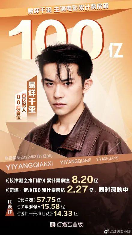 近900万观众因电影票价太贵不进场？春节总票房已破22亿元，“最贵”春节档来了