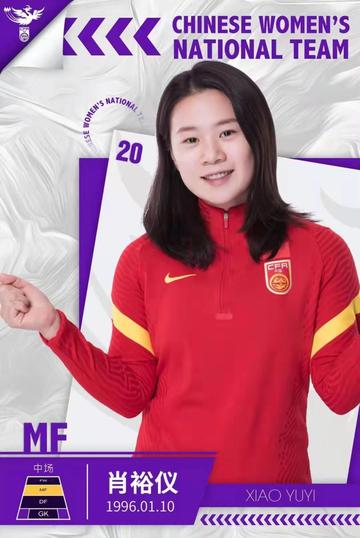 潮州女足球运动员是谁呀的长尾关键词有哪些