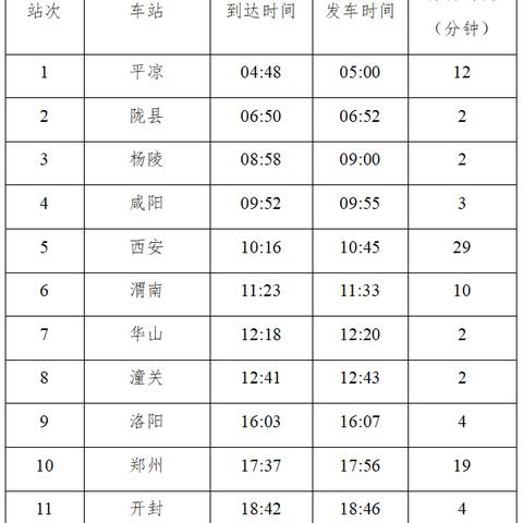 盘点k362在上海哪个站相关关键词有哪些