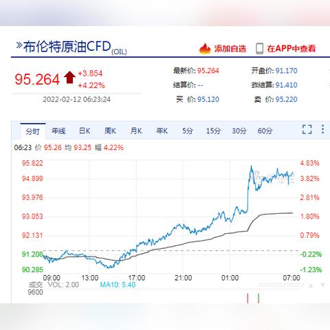 SpaceX与乌克兰最大移动运营商达成合作 将推出卫星直连手机服务