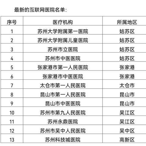 [苏州掌上智能公交]长尾关键词有什么