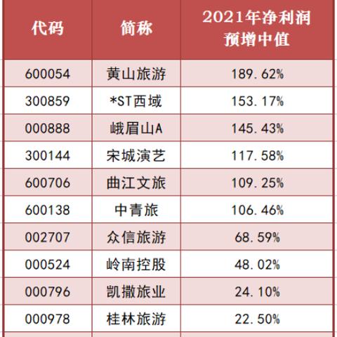 【桂林今日新闻】2025年5月19日桂林有哪些值得关注的新闻