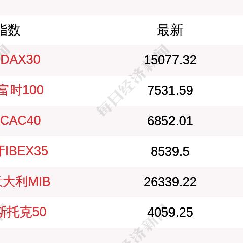 苏州市16中属于什么区