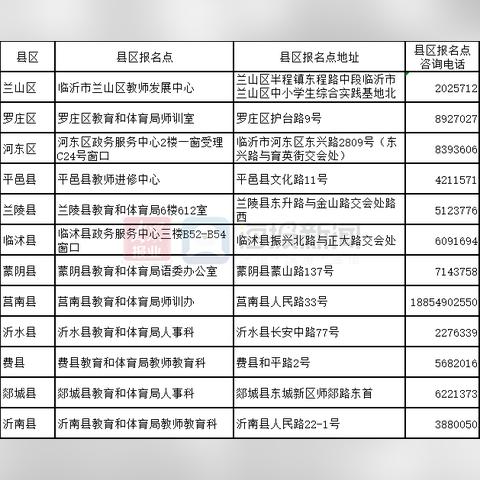 217公交车临沂市的长尾关键词有什么