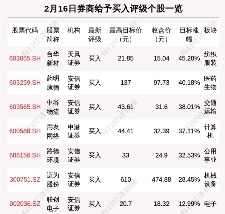 辽宁新增4例本土病例
,辽宁新增4例本土病例在哪-图1 辽宁新增4例本土病例
,辽宁新增4例本土病例在哪-图1