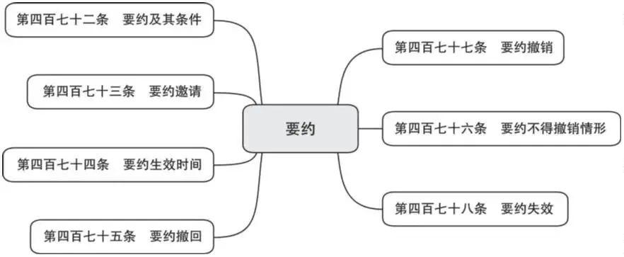 网上买破解水卡不犯法吗 用破解版水卡违法吗