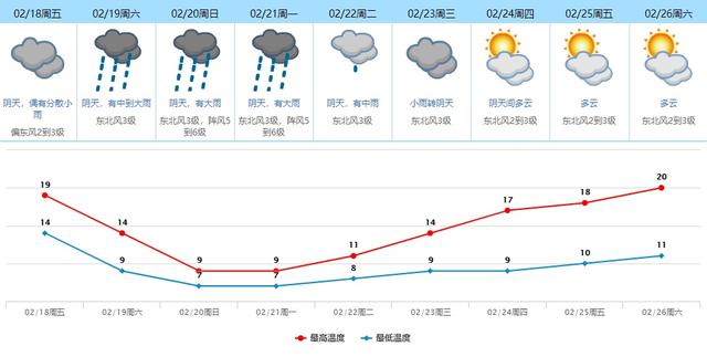 防寒保暖谨防一氧化碳中毒 防寒保暖谨防一氧化碳中毒