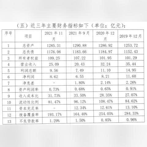 厦门市企业年报网址是多少