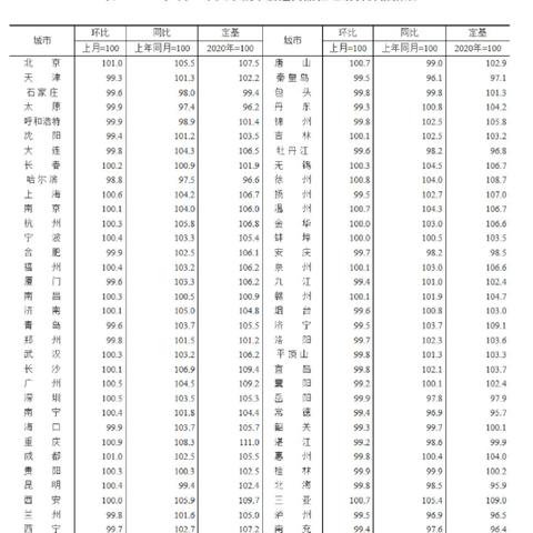 南宁市手工活外发兼职的相关长尾关键词有哪些