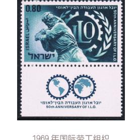 关于在上海怎么保护邮票英语相关关键词有哪些