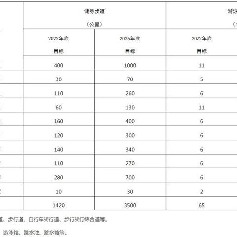 【福建今日新闻】2025年4月18日福建有哪些值得关注的新闻