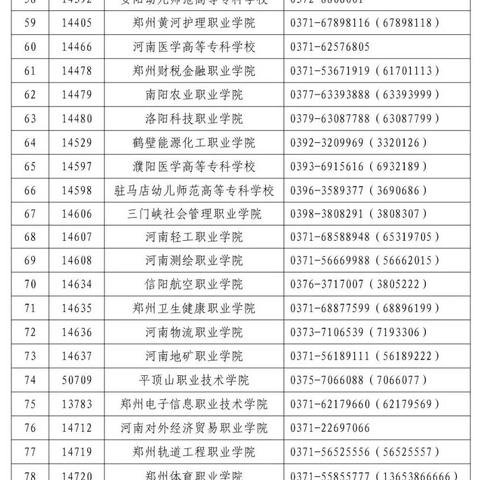 河南单招英语单词必背词汇？