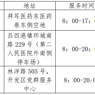 南通市做核酸检测在哪里
