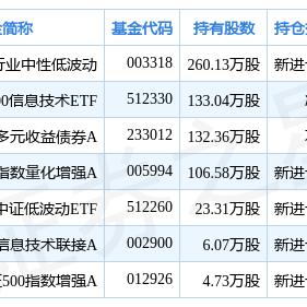 东莞市母创公司怎么样