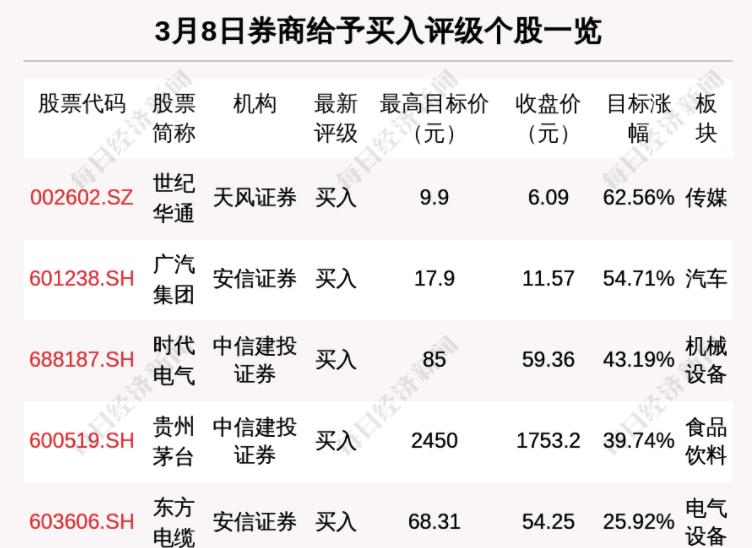 天津累计本土确诊31例
 （天津累计本土确诊31例病例）