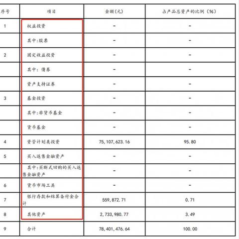 平安好医生获控股股东安鑫全购要约
