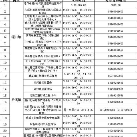 “31省新增本土确诊42例[31省新增确诊30例其中本土8例]	”