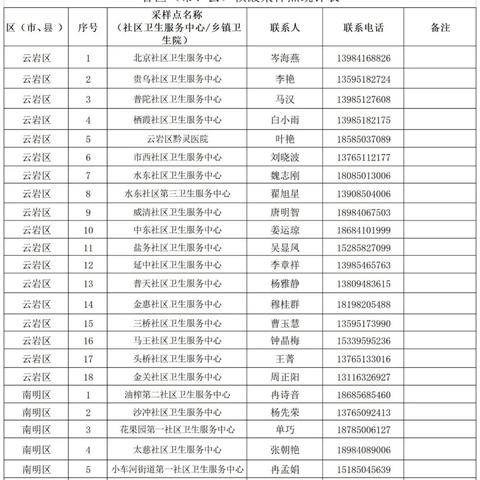 武汉市旅居史是什么意思