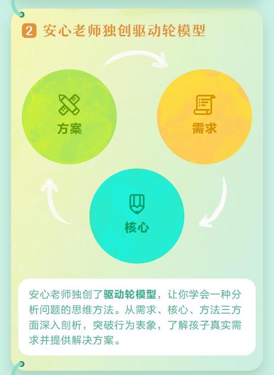 获赞百万、火遍全网的短视频，这位妈妈做对了什么？