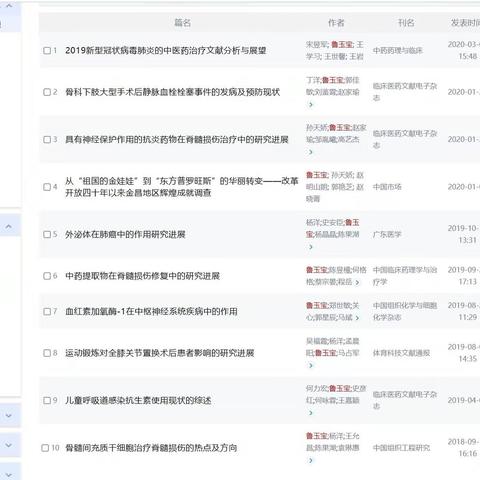 2017兰州幼升小政策的相关长尾关键词有哪些