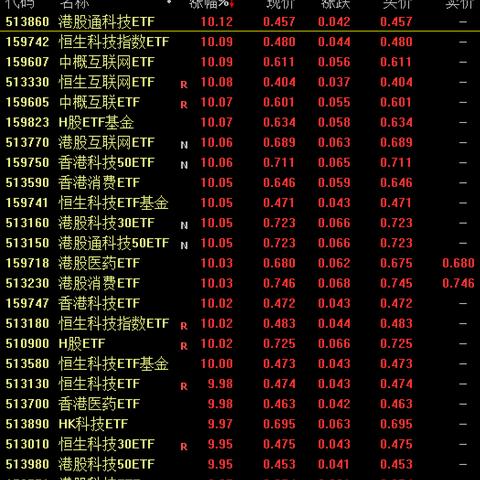 跨境店铺为什么会被封
