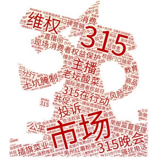 女主播的秘密、翡翠直播骗术……直播间怎么成了“3·15”晚会重灾区？