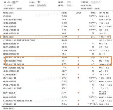 缺铁性贫血血常规指标是什么样的