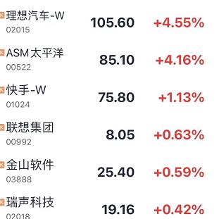 工行跨境转帐多久到帐