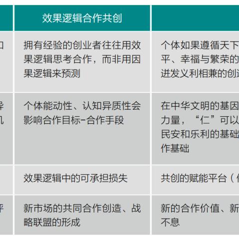 大同至杭州火车时刻表的相关长尾关键词有哪些