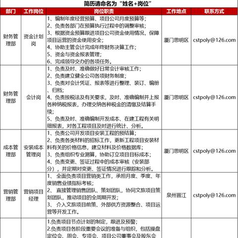 厦门国际银行社招的相关长尾关键词有哪些