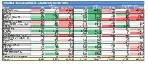 集体预警！“高收益基金”业绩，频现过山车