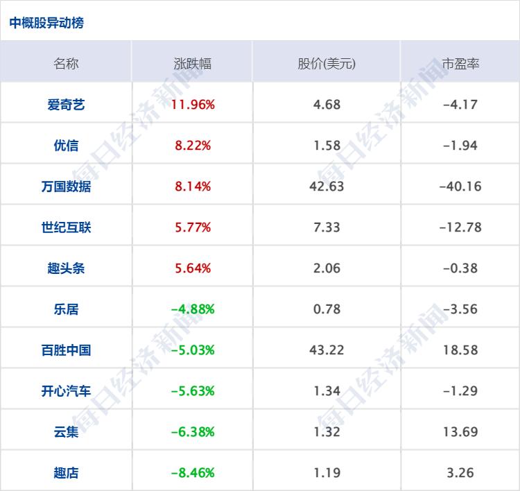 上海新增本土确诊11例无症状64例
, 上海新增本土确诊11例无症状64例
,