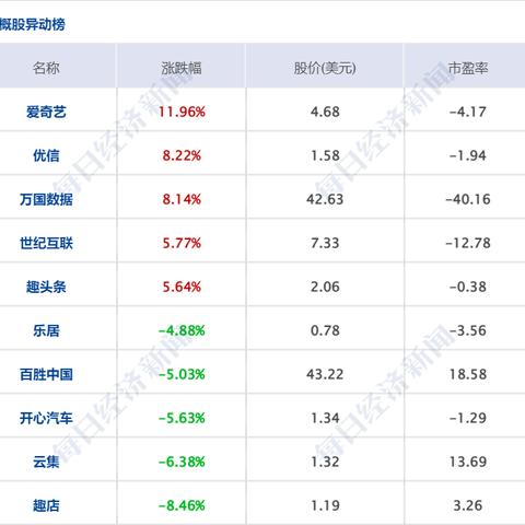 【北京新增感染者轨迹发布/北京新增5例本土确诊详情】