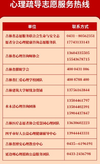 疫情期间心情压力太大怎么办