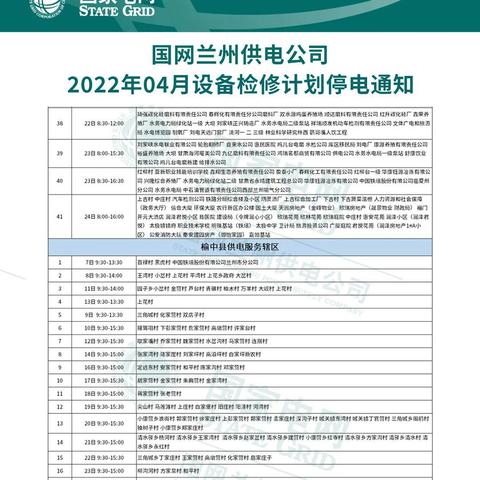 兰州市供电条件怎么样啊
