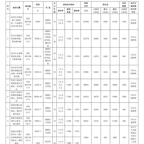 [苏州旺墩路南学校]相关长尾关键词有哪些