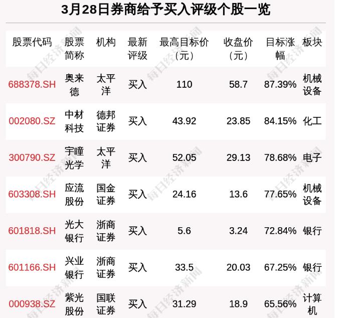 31省份新增37例本土确诊病例
 （31省份新增确诊37例27例为本土病例）