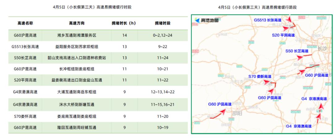 【高速免费有哪些节日
 /国家节假日高速免费有哪些节日】