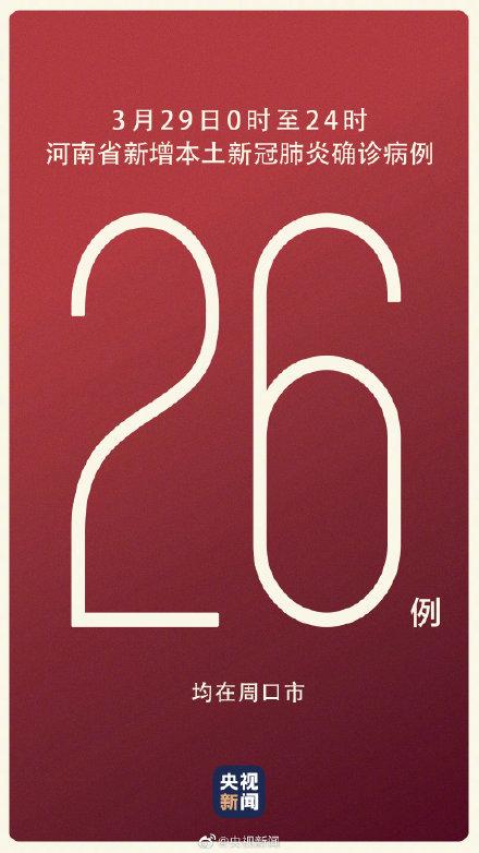 【31省份新增本土确诊110例
,31省份新增本土确诊110例 河南87例】 【31省份新增本土确诊110例
,31省份新增本土确诊110例 河南87例】