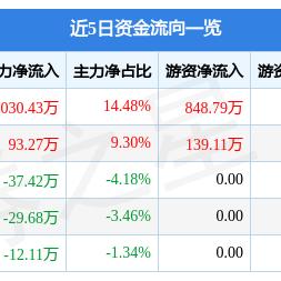 济南海川中学在济南排名？
