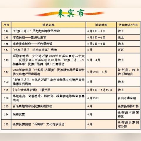 田阳到桂林北相关长尾关键词有哪些