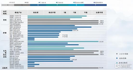 海底捞餐厅经营者特海国际转亏为盈，首季净利报1530万元