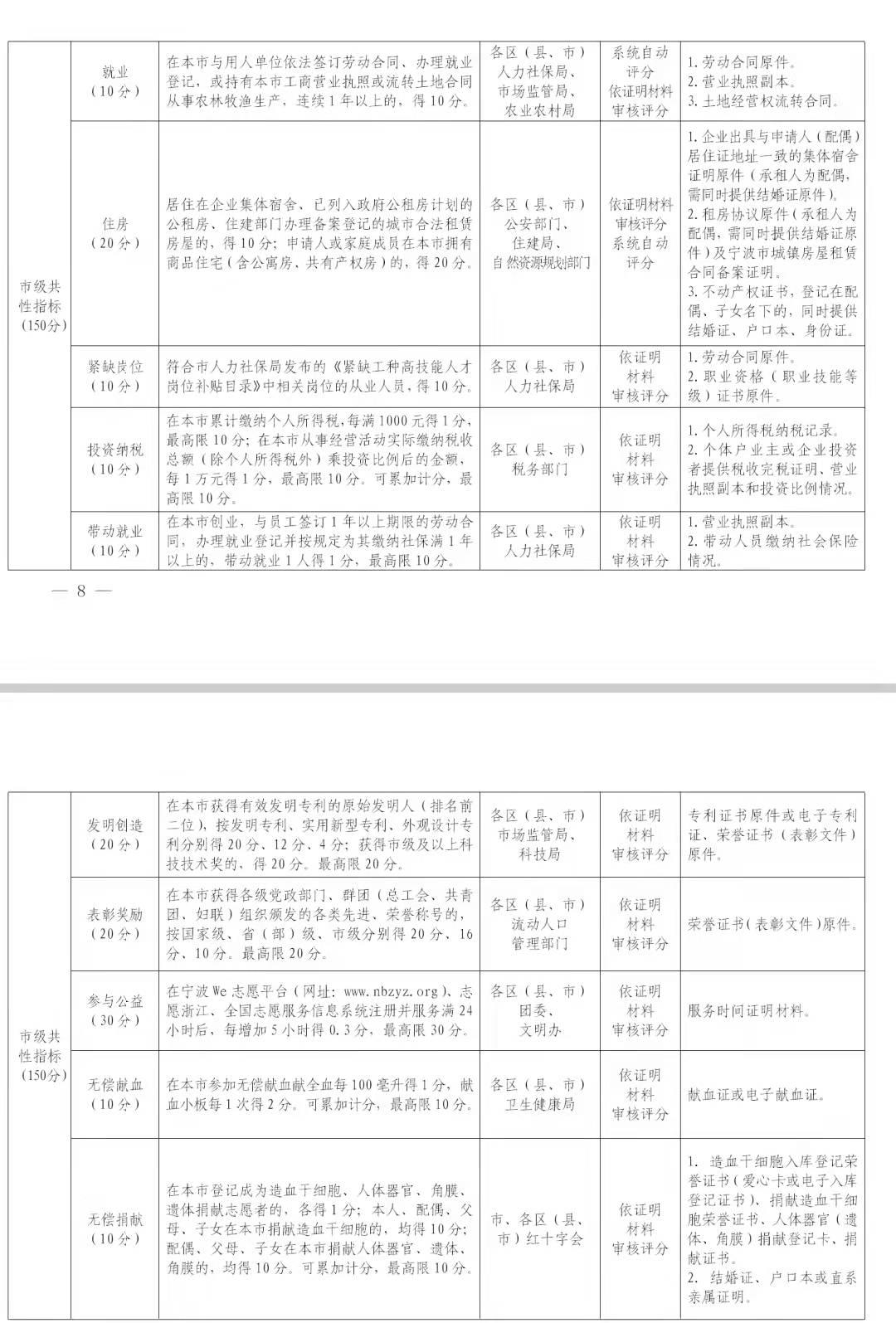 流动app拉新怎么做