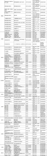 成都大规模新冠疫苗接种开始