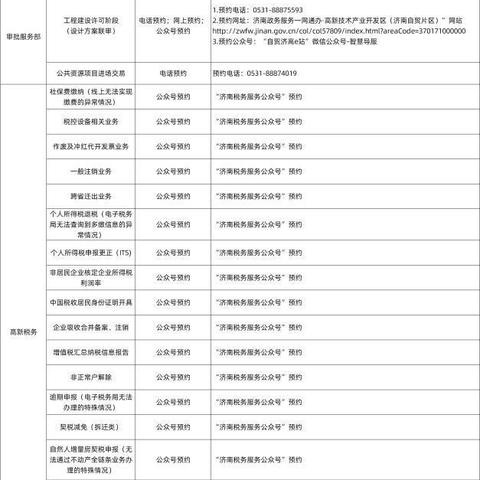 济南市扫黑办电话是多少
