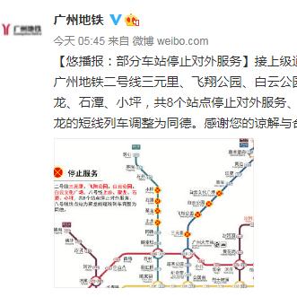 长春市今天出院多少