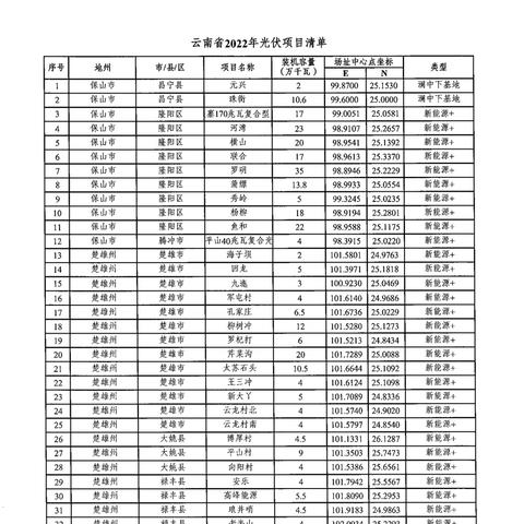 2024运势塔罗牌,2021年运势塔罗牌