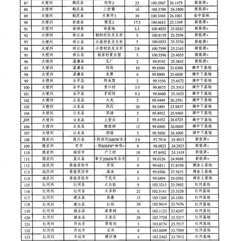 摩羯座2024年的全年运势?摩羯座2021年运势