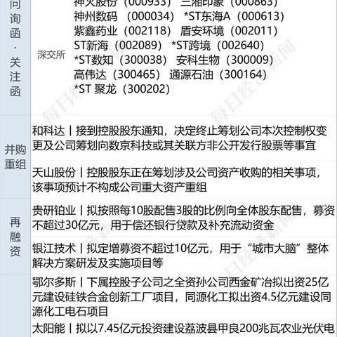 [苏州到中签]长尾关键词有什么